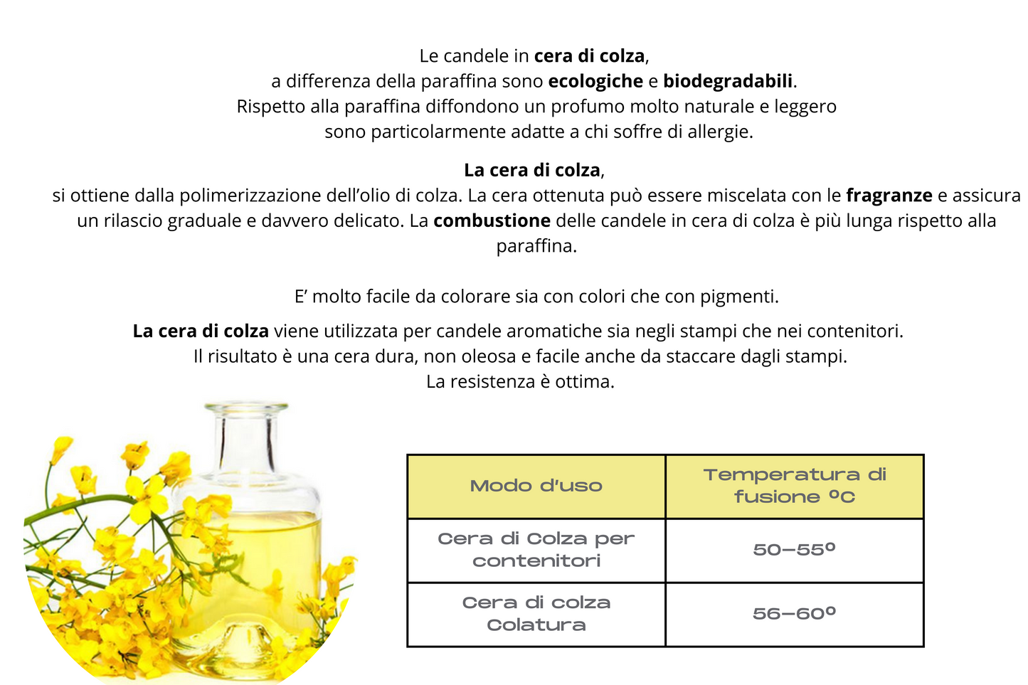 Stafil Cera di Colza vegetale in Scaglie per Creare Candele Artigianali 1 kg